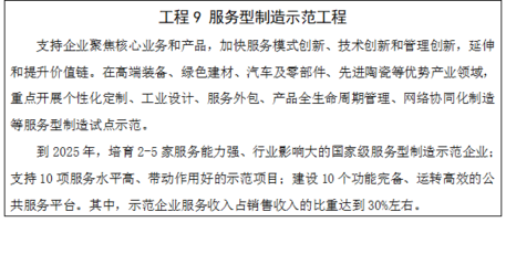 銅川市“十四五”工業高質量發展規劃出臺 強化工業工程設計服務支撐力