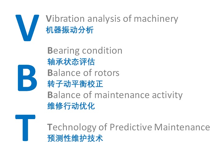 普迪美科技 領航工業工程設計服務的創新之路